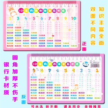 乘法口诀表卡片小学生九九乘除法口诀表一二年级数学公式学习全套