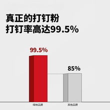 ZM绿林吊顶神器一体射钉气钉炮钉枪打钉枪钉专用混凝土装修家用手