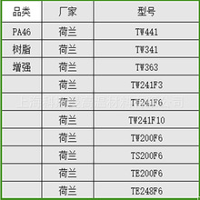 PA46 TW341纯树脂 耐疲劳 耐高温 应用于机械配件 齿轮  聚酰胺46