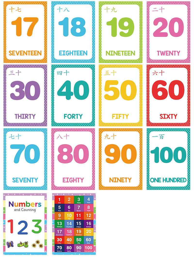 numbers数字英语闪卡点读认知卡片早教启蒙识字培训中心教师教具