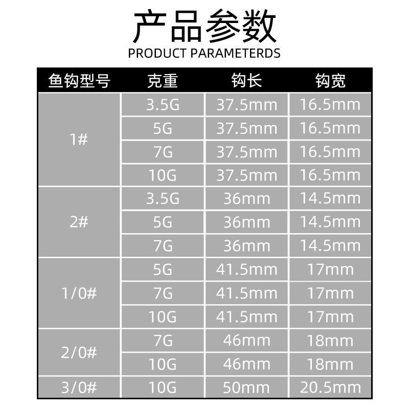 插铅大梅鲨路亚越障铅头钩摇摆防德州钓组加强曲柄钩高碳鲈鱼鳜鱼