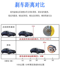 布雷博brembo刹车卡钳改装阿基波罗十活塞F5018ZMP拆车ap AMG卡钳