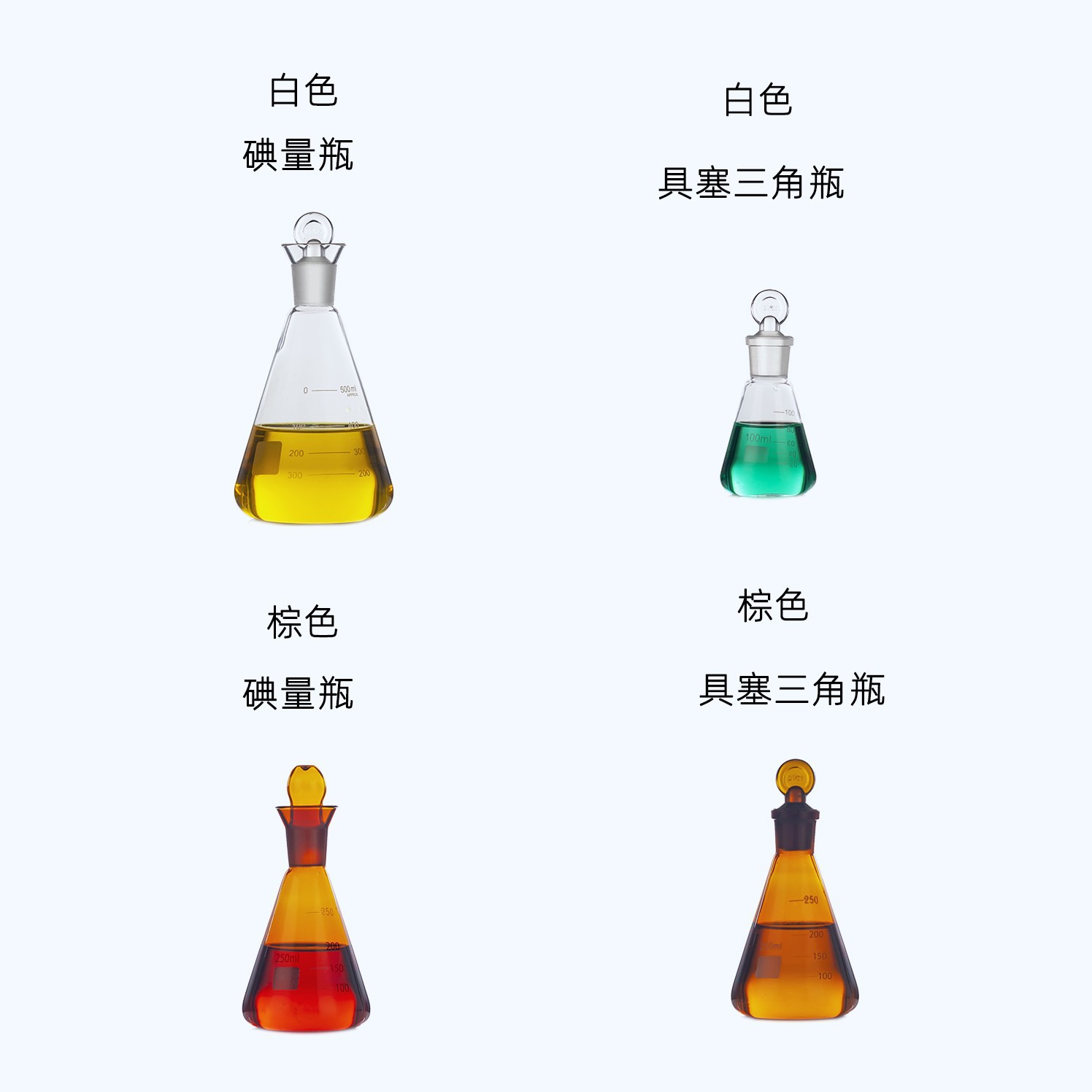 玻璃具塞三角烧瓶白色碘量瓶棕色定碘瓶三角烧瓶锥形瓶具塞三角瓶