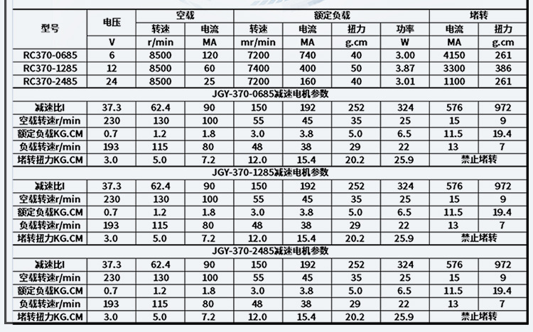 jgy370-sg涡轮蜗杆直流减速电机丝杆螺纹轴直角自锁减速电机马达