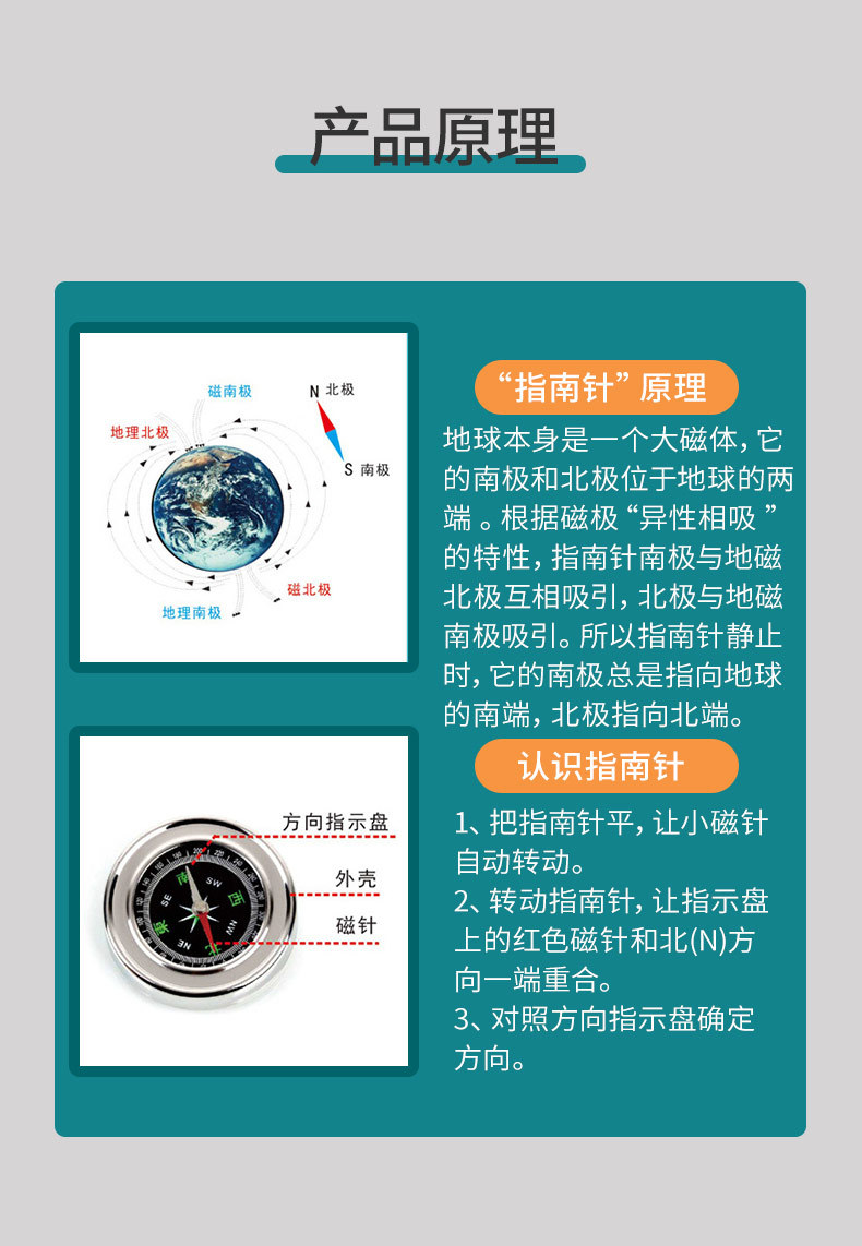磁性趣味指南针幼儿园科学实验材料小学生科技小制作科普教育器材