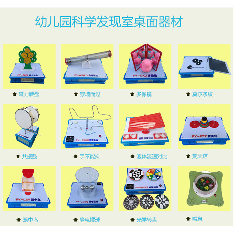 幼儿园小学科学实验室发现桌面科学仪教学科普器材现象科技馆展品