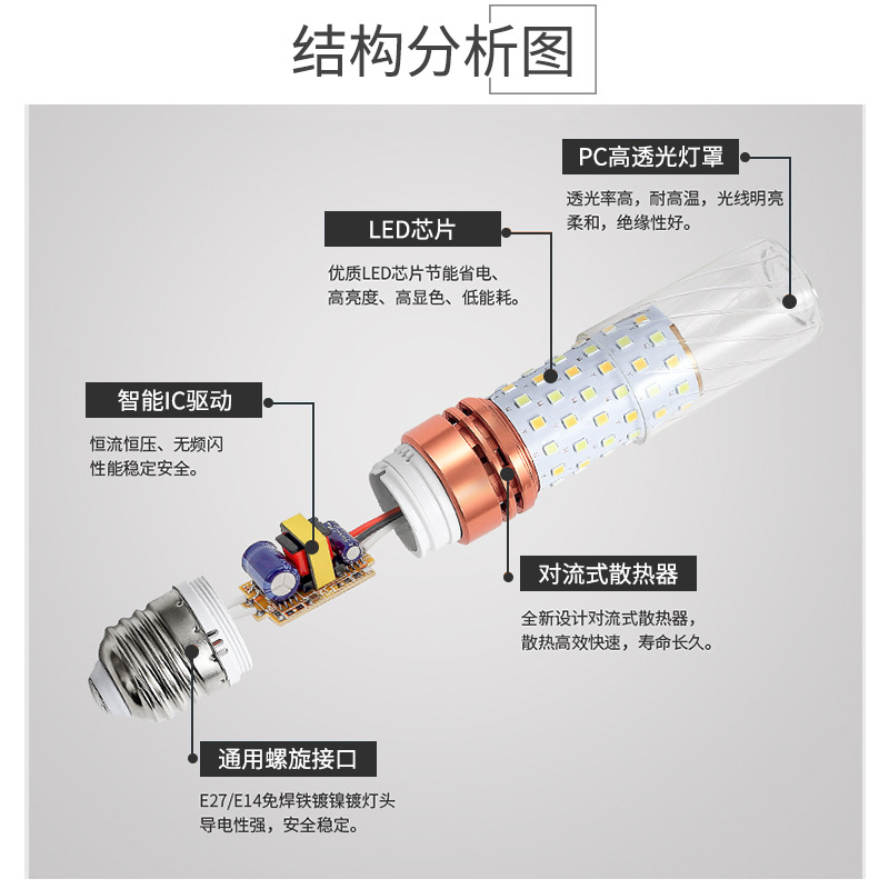 Wholesale LED Bulb E27 Corn Lamp E14 Screw Mouth 220V Household Energy Saving Variable Light with Three Colors 12W Logger Vick 16W