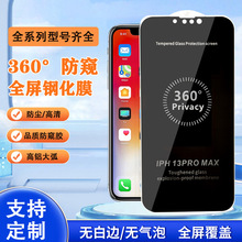 iPhone15promax360度防窥膜 苹果14 13Pro电镀丝印高透全屏手机膜