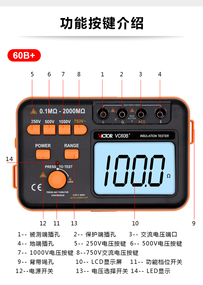 胜利仪器绝缘电阻测试仪vc60b vc60d 数字兆欧表数字摇表电工