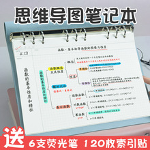 蓝果思维导图笔记本康奈尔记笔记本子大学生考研活页本a4网格纸文