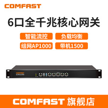 COMFAST CF-AC400无线工控机千兆企业路由器营销认证网络机柜网关