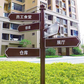 户外社区导向牌分流路标指示牌指引牌指向牌商业街导引牌导视牌