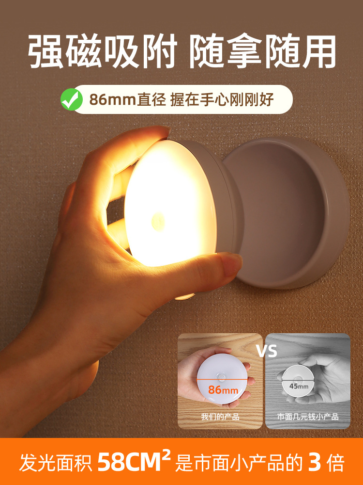 Cross-Border Human Body Induction Lamp Rechargeable Battery Bedside Stair Night Light Cabinet Light 360 Rotating Wall Lamp Led Night Light
