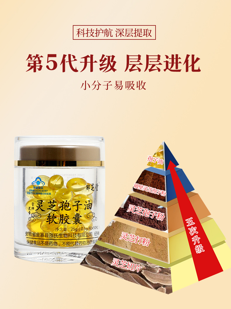 邵芝堂灵芝孢子油软胶囊 0.5g/粒*50粒*2瓶小蓝帽批文招代理