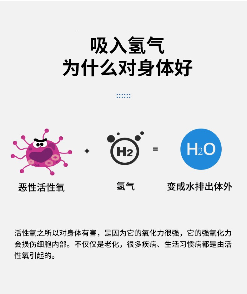 家用氢氧呼吸机 制氢机 1500/3000ml/分钟出气量 源头厂家