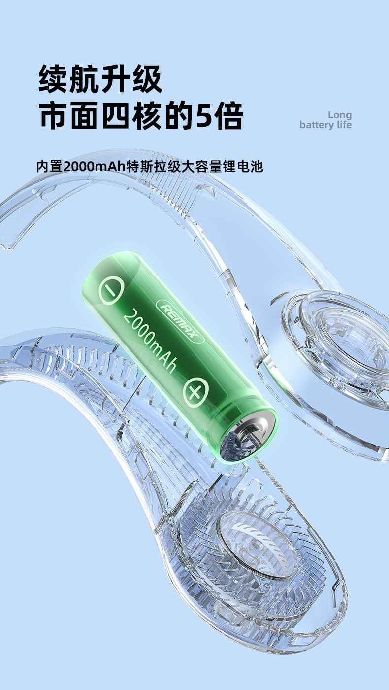 remax睿量 至酷挂脖风扇 夏天懒人便携电动无叶挂脖制冷风扇 f24