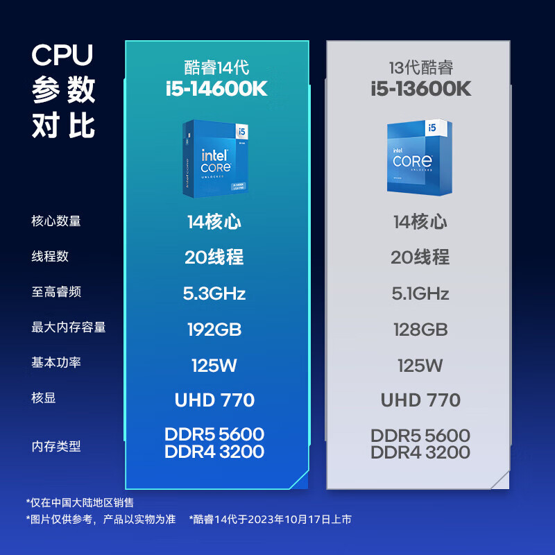 适用于英特尔酷睿i5 14600k 台式机电脑中文盒装cpu处理器适用b76