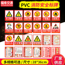 Fire extinguisher signage no smoking fire灭火器标识牌1