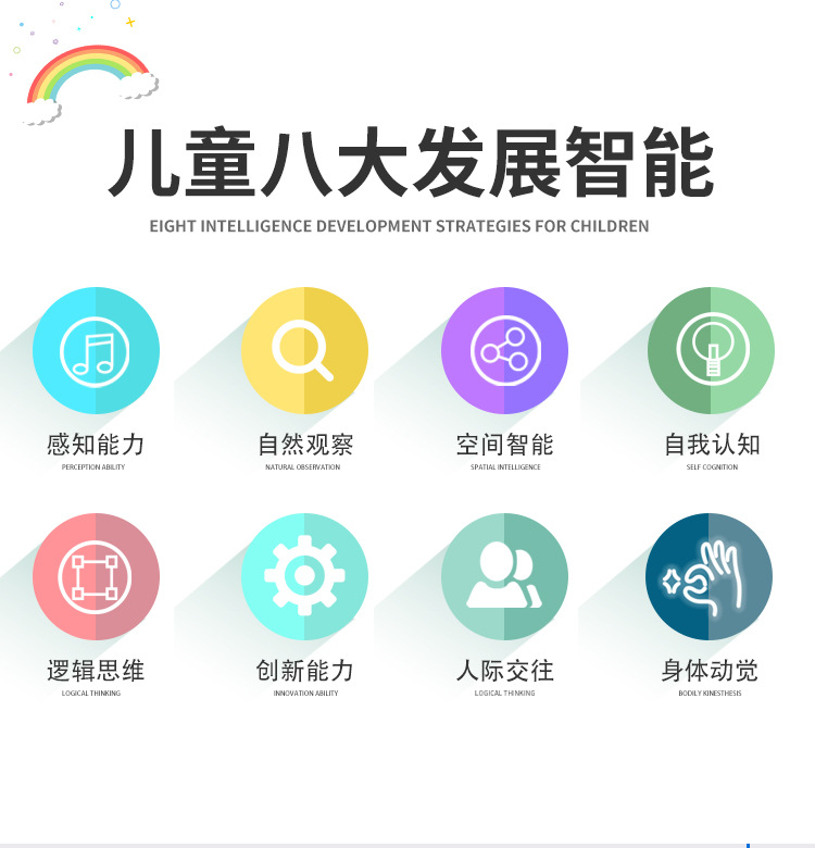 车类是否有导购视频是是否有动漫形象否能力培养视觉,智力开发,动手动