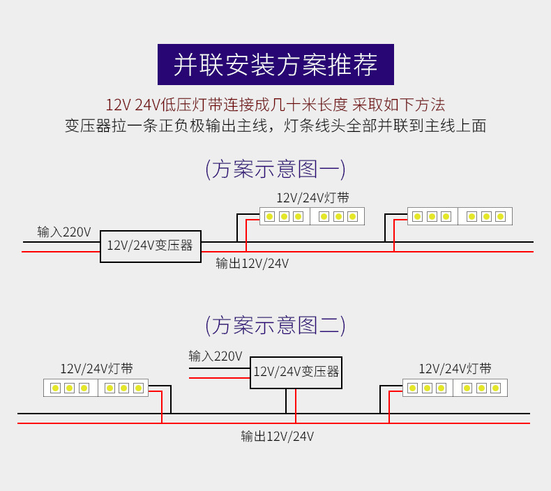厂家led灯带驱动电源220v转12v24v36v手机柜台变压器稳压器镇流器