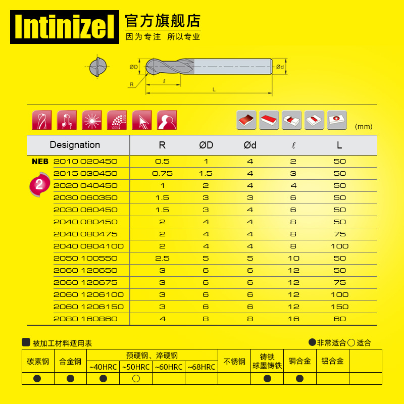 英佐58度钨钢球头铣刀数控刀具钨钢立铣刀球头铣刀硬质合金铣刀