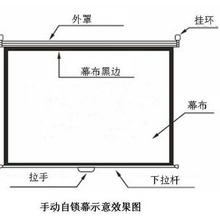 视美佳120寸4:3灰塑自锁幕/投影机/投影仪幕布 电影银幕 手动银幕