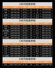 厂家直销折叠式金属快递分拣笼移动仓储笼仓库笼网笼周转箱铁笼