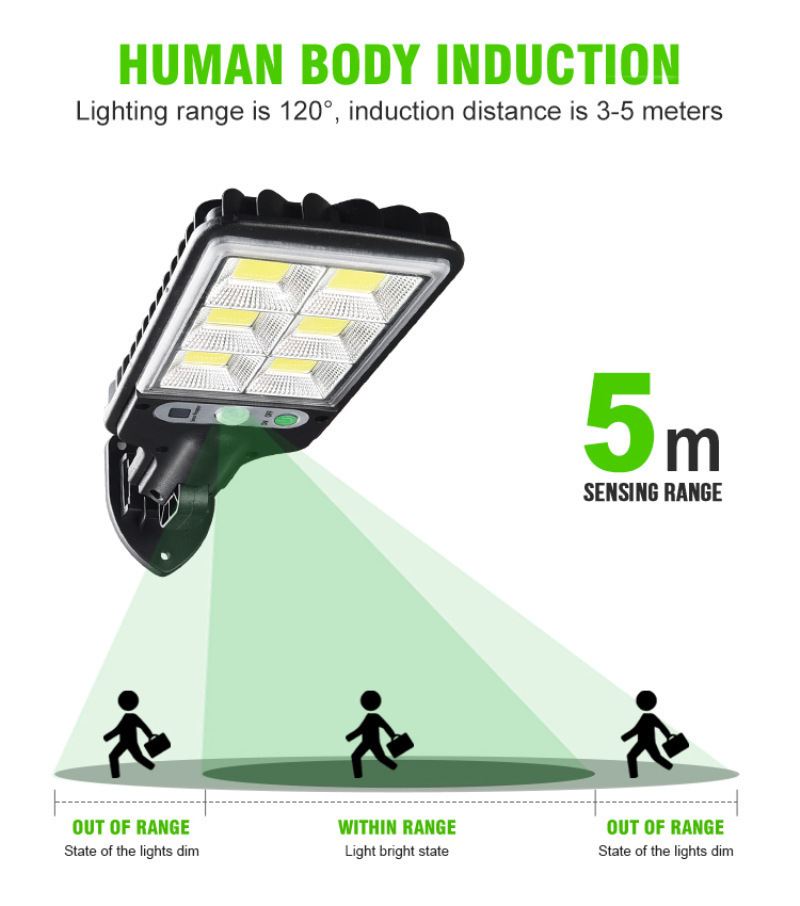 Cross-Border Outdoor Solar Street Lamp New Human Body Induction Garden Lamp LED Wall Lamp with Remote Control Waterproof Garden Lamp