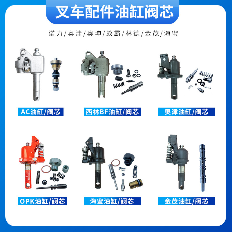 供应林德叉车配件