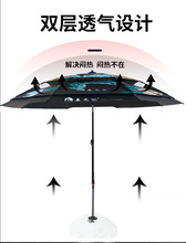 2021新款创意金威姜太公运动户外垂钓鱼遮阳雨太阳庭院沙滩伞