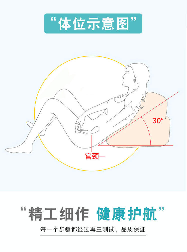 医用扩阴器一次性妇科无菌阴道检查扩张器鸭嘴扩宫颈女私处扩宫器