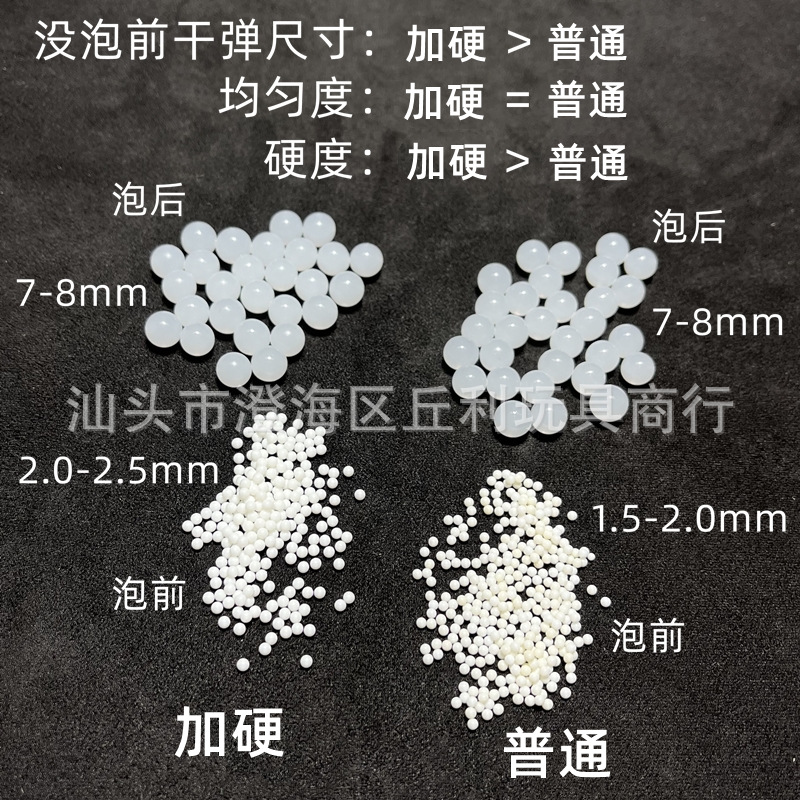 Hardened Milky White Elastic 7-8mm Bulk Milky White Water Bomb Children's Toys Absorbent High Quality Heavier Water Egg Beads Water Bomb