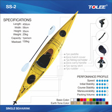 TOLEE内坐式单人海洋舟皮艇皮划艇SS-2