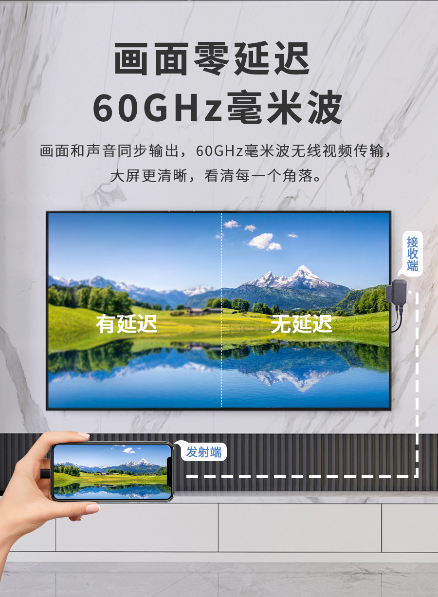 毫米波无线同屏器电脑相机游戏机hdmi高清电视投影手机无线投屏器采购