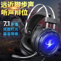 Head-Mounted Computer E-Sports Games Wired Headset with Microphone