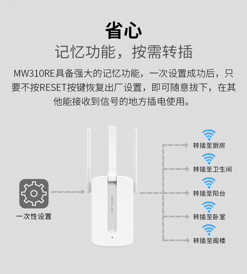 手机信号增强接收器无线wifi增强器wifi信号放大器路由器扩展器