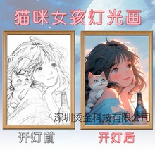 【ins猫咪女孩系列】床头灯光画卧室客厅办公桌摆台简约浪漫夜灯