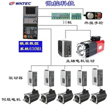 微控钻攻机铣床630MA五轴数控系统 替新代数控系统套装