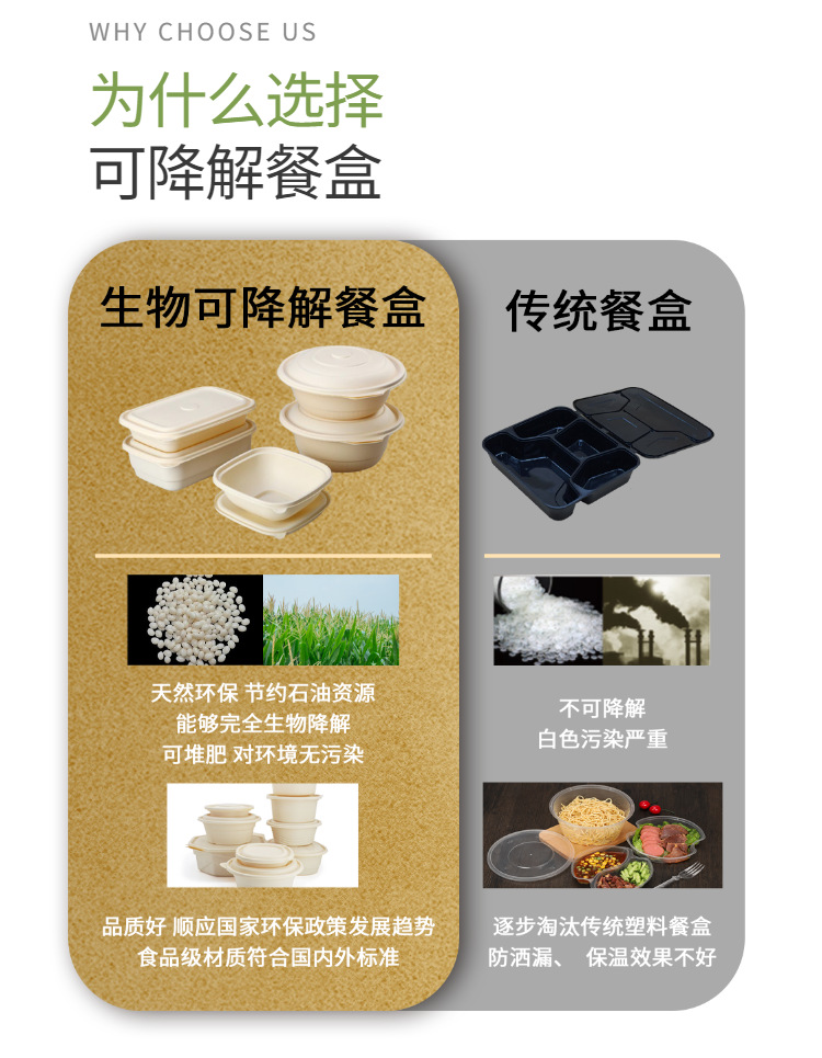 可降解餐盒 一次性可降解餐盒工厂 一次性可降解餐盒批发