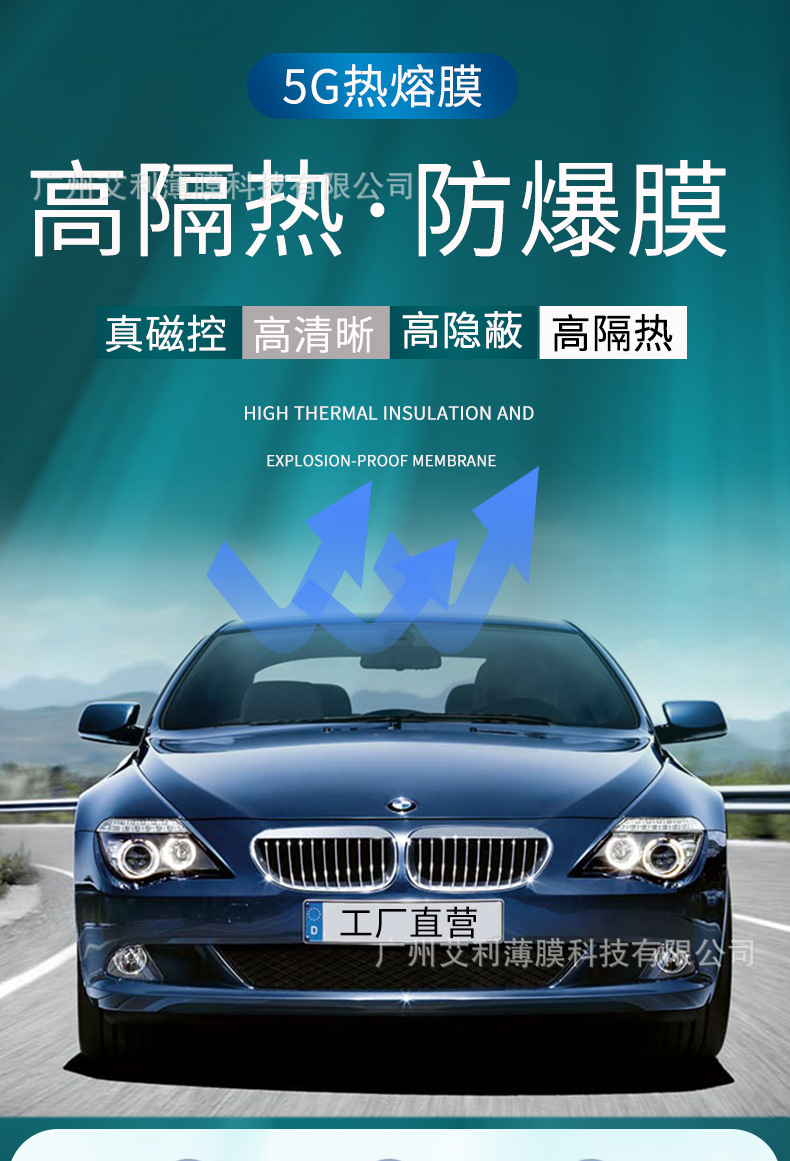 5g超高透热熔膜99%防紫外线0雾度无蓝光防眩光汽车膜太阳膜隔热膜