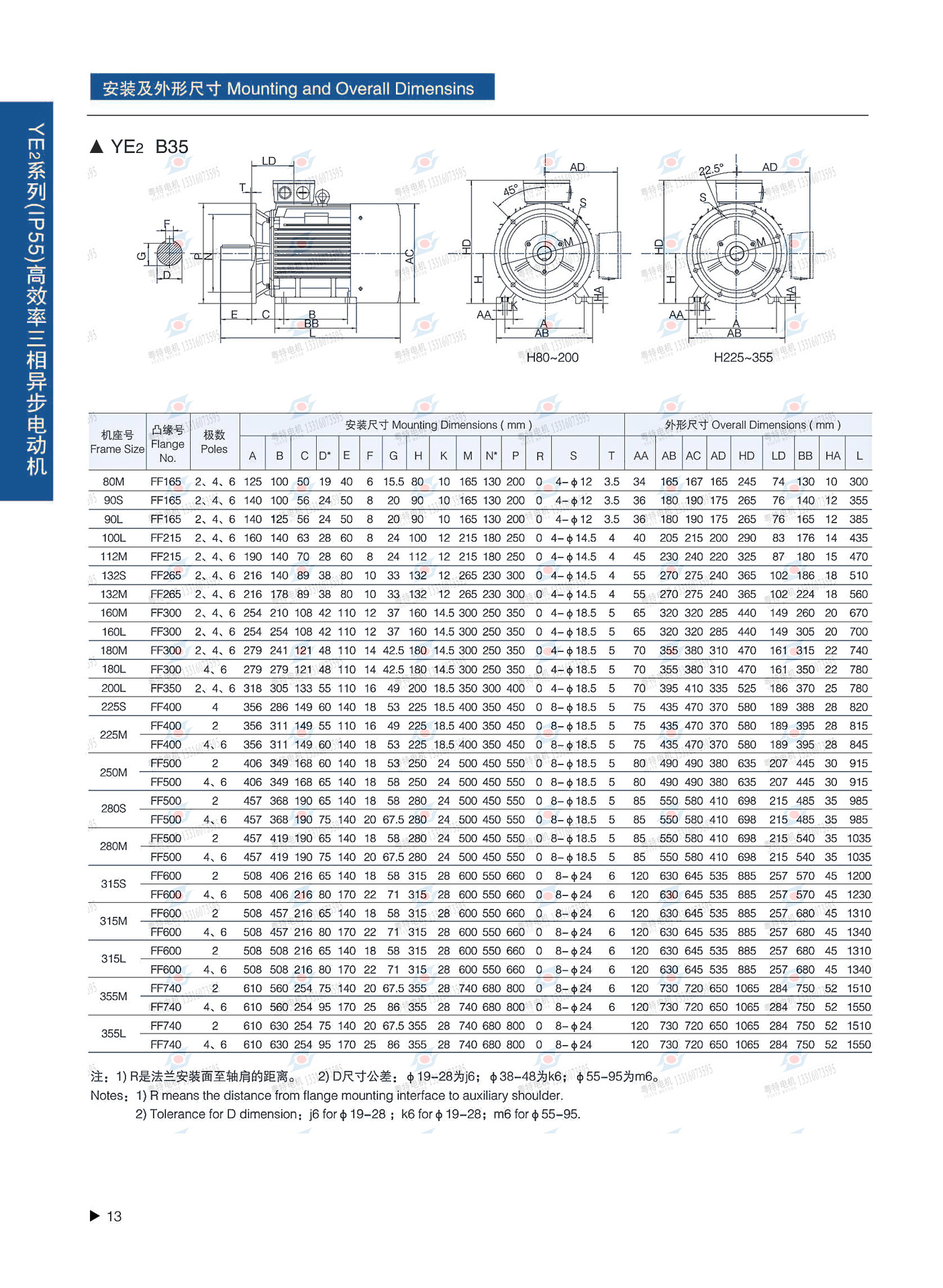 ye2系列普通三相异步电机 普通电机ye2-132m-4 7.5kw