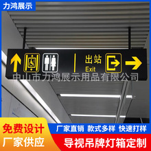 地下车库停车场双面吊牌灯箱指示牌商场医院发光镂空导视向牌悬挂