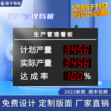 车间生产计数led电子看板流水线RS485通讯数码管显示屏室内品牌：