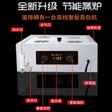 蒸包机好物智能电脑版蒸包炉商用缺水断电台式早餐小笼包蒸饺蒸锅
