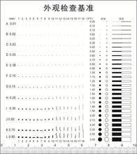 外观检查基准 菲林片 点线规 异物比对卡 污点卡菲林尺 检验规跨