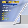 Shelleypen apply seewo Electronics Whiteboard Stylus Honghe teaching Integrated machine Touch Pen Multi-Media