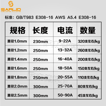 304特细不锈钢焊条a102/308焊条1.0/1.2/1.4/1.6/1.8/2.0/2.