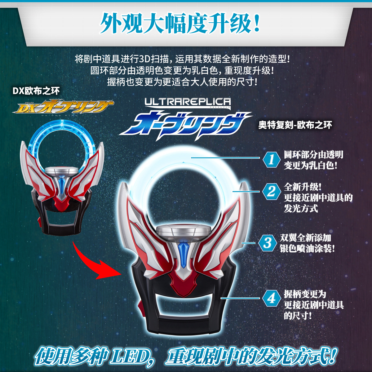 万代pb 英雄玩具 奥特复刻-欧布之环 欧布圆环 预售2月发货