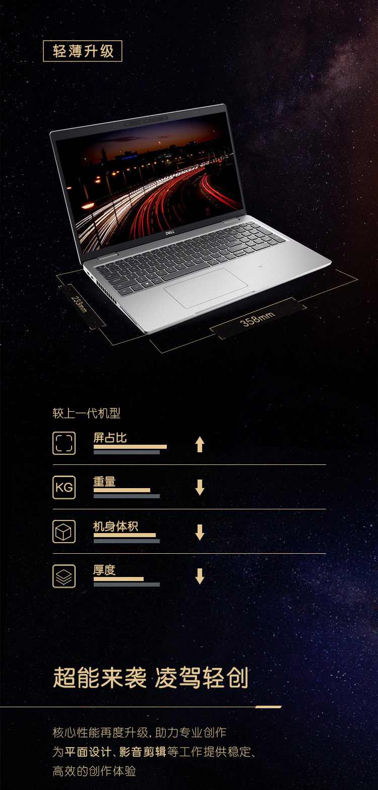 戴尔(dell)precision 3561 15.6英寸高性能设计师图形工作站笔记