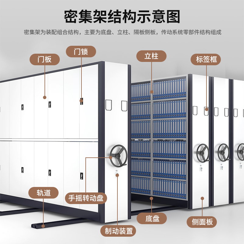 档案室密集架拆装 密集文件柜拆卸安装 移动档案柜搬迁维修密集柜